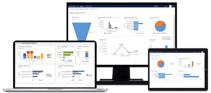 crm colaj device-uri