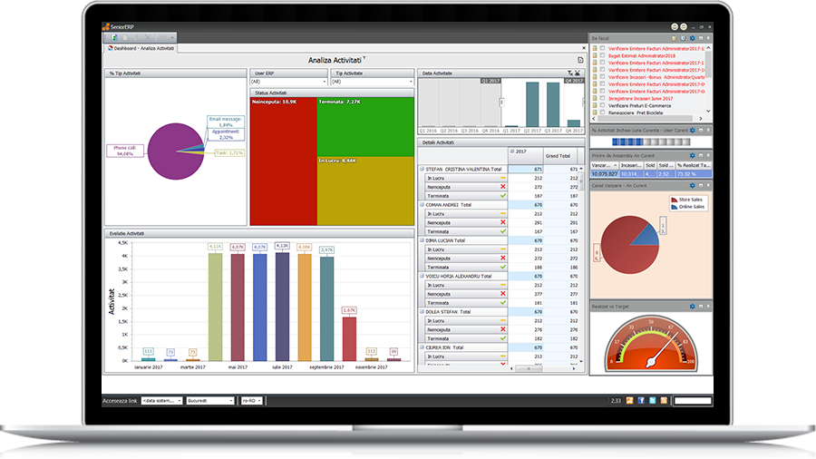 erp distributie productie servicii retail ecommerce