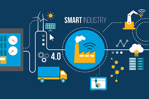 infografic industry 4.0 imagine resurse