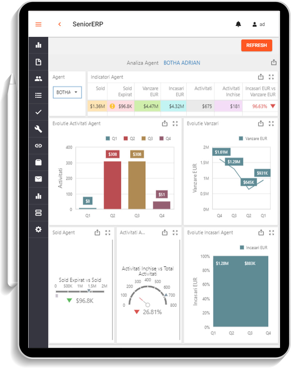 sistem erp cu aplicatie crm sfa wms software romanesc