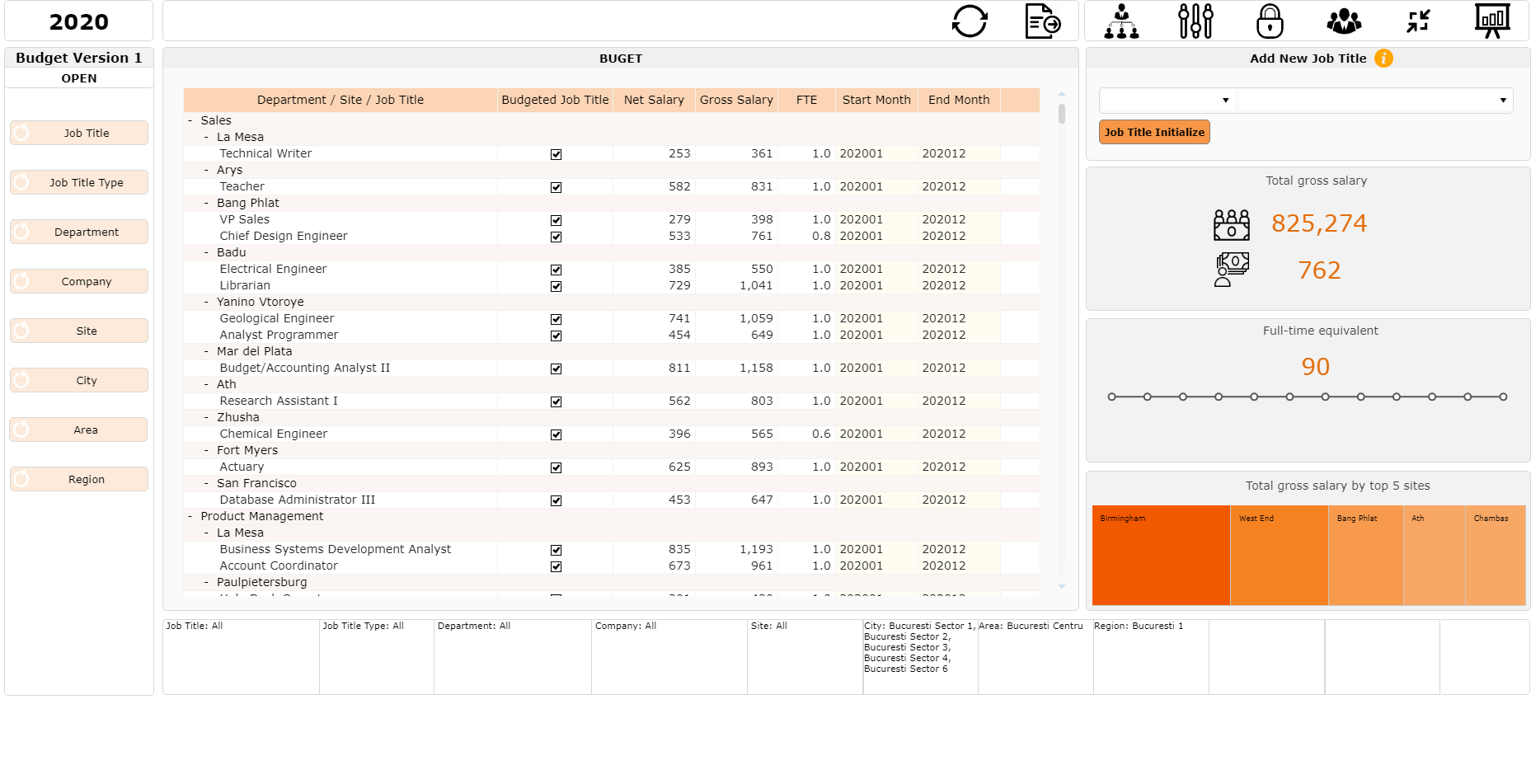 screenshot aplicatie HR Budgeting