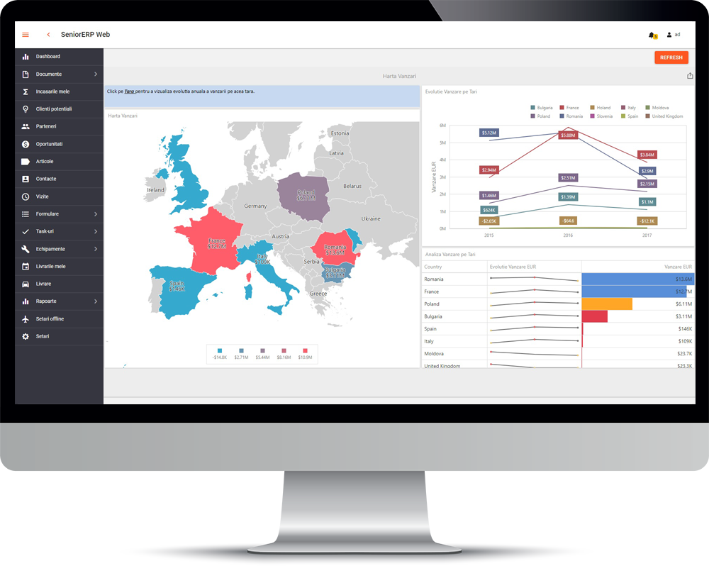 agroland erp ecommerce b2b monitor sisteme senior software screenshot 2021