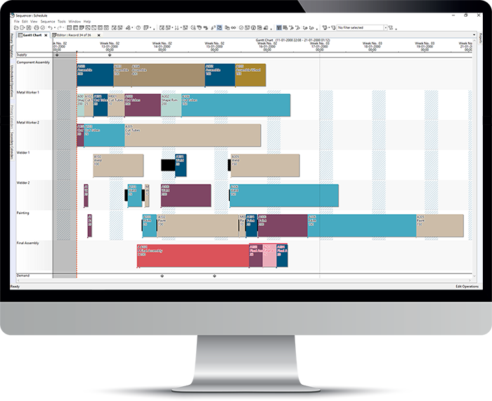 avantaje soft planificarea si programarea productiei, optimizare proces productie