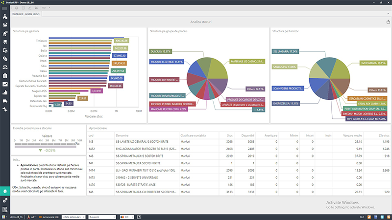 soft ERP module - aprovizionare si productie