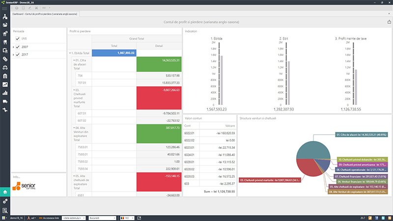 soft ERP module - financiar si contabilitate