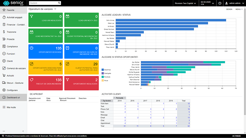 PoS - operatiuni vanzare cu solutii software erp