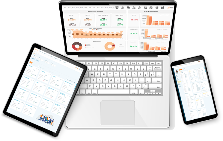 Exemple de HCM software in Romania sistem hr resurse umane