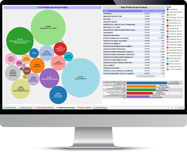 Sistemele Senior Software ERP si BI adaptate perfect nevoilor Pro Activ